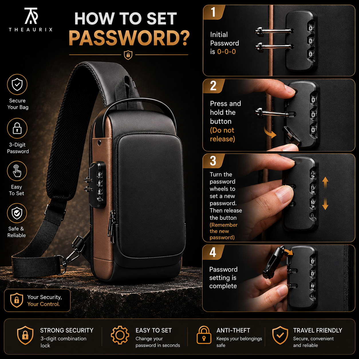 THEAURIX SLING PRO™
